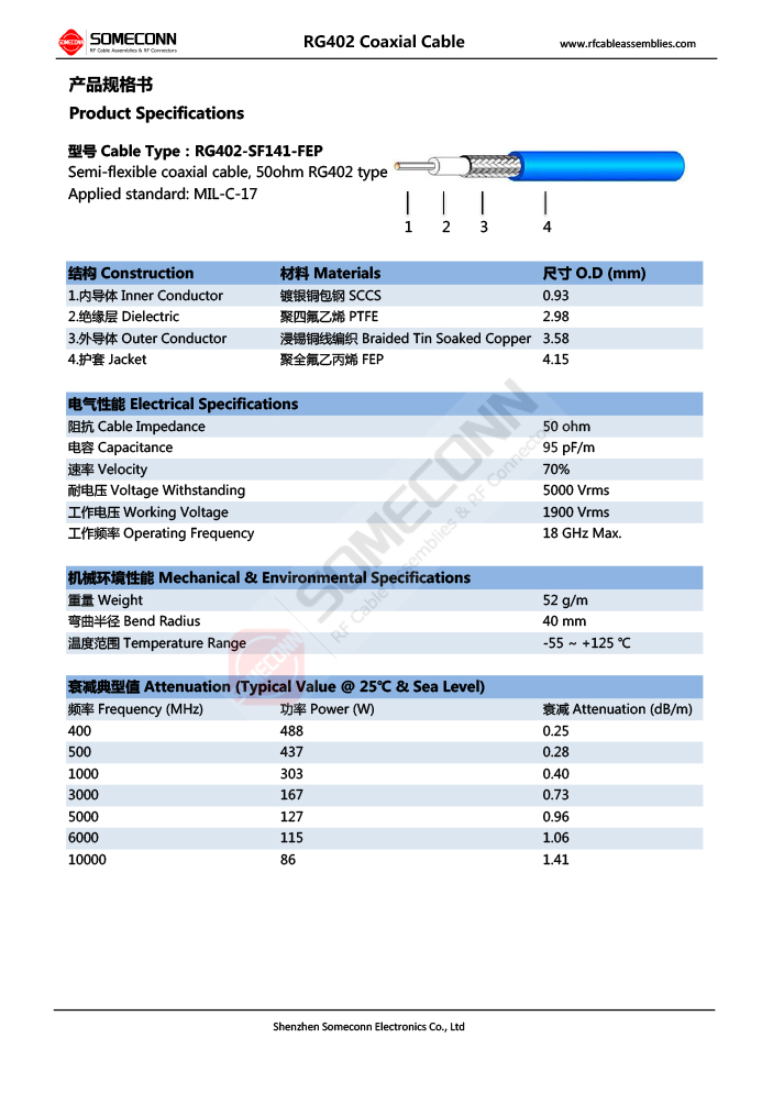 RG402 Semi-rigid Coaxial Cable Specifications