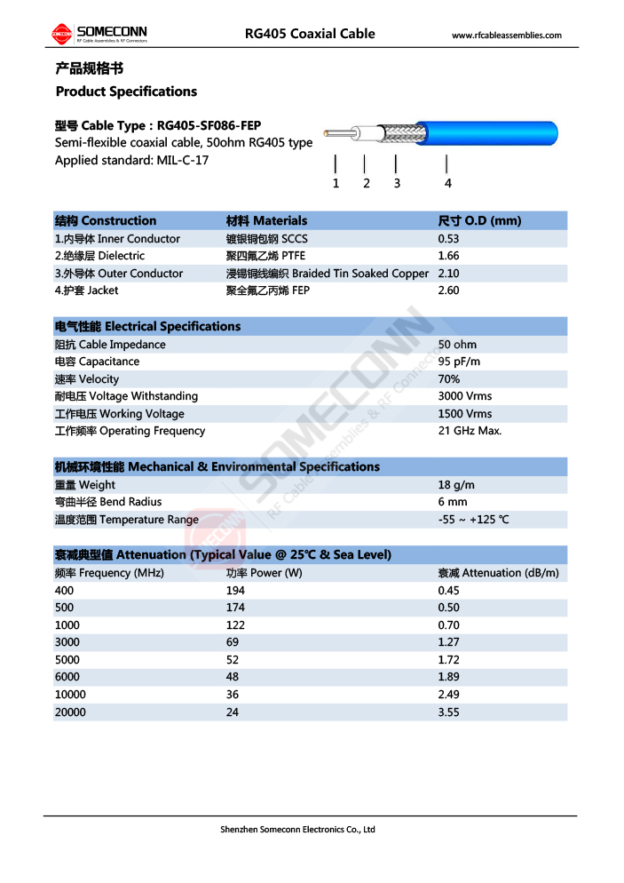 rg405 coaxial cable Specifications
