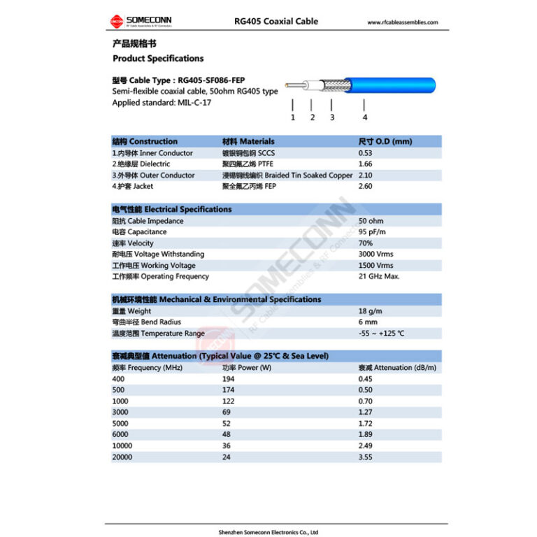 RG405 Semi-rigid Coaxial Cable Specifications
